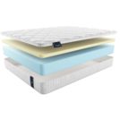 Матрас Materlux Paola 80х190