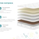 Матрас Димакс Искатель 70х160