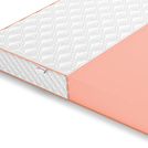 Матрас Denwir TOP FOAM 18 140х200