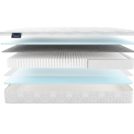 Матрас Materlux PENOLA MULTI 90х200