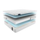 Матрас Materlux METAURO FORTE 120х200
