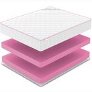 Матрас Denwir MEGA FOAM 28 60х195
