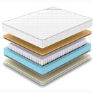 Матрас Denwir CLASSIC MEMO SOFT TFK 150х200