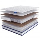 Матрас LineaFlex Da Vinci 80х140
