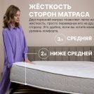 Матрас Димакс Bliss Perfect 150х200