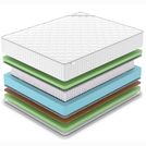 Матрас Denwir CLASSIC BALANCE FOAM PLUS S1000 200х195