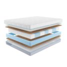 Матрас Промтекс-Ориент Multipacket Bicocos 1 160х195